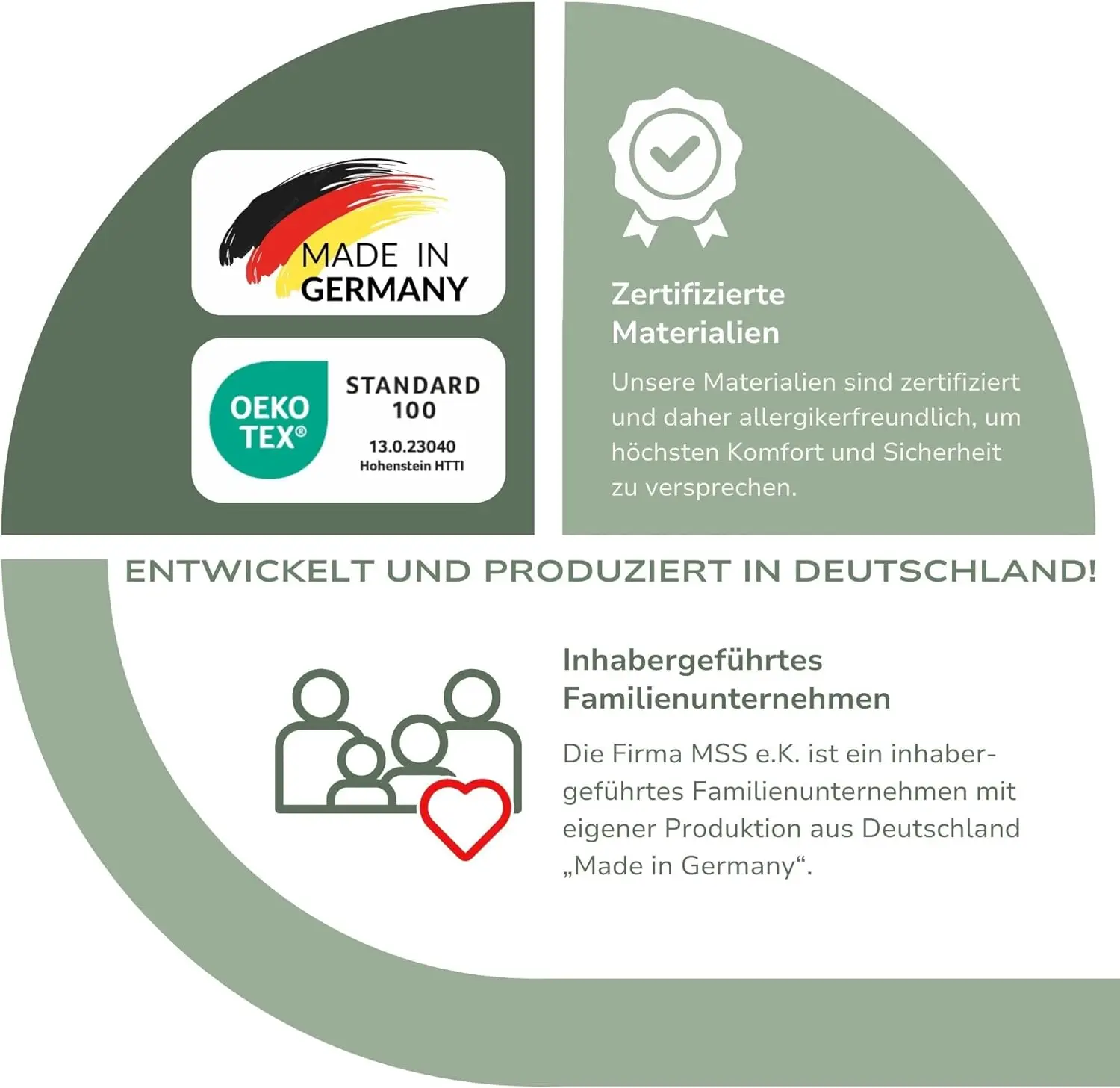 x 20 cm (Kernhöhe 19 cm), Federkernmatratze mit Komfortschaum und Mikrofaserbezug, Matratze für Kinder und Erwachsene,
