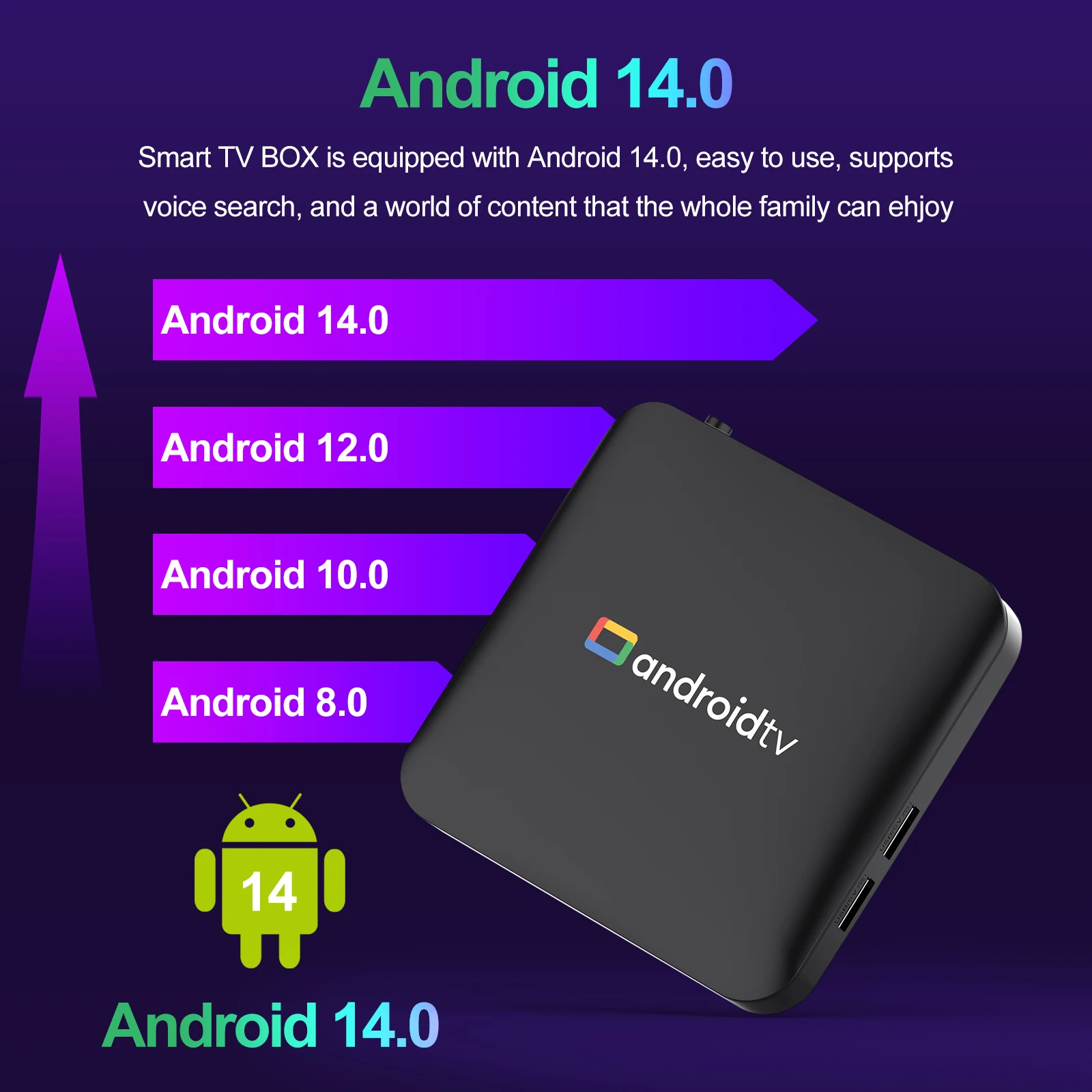 Android 14.0 Smart TV Box H96 Max S905L3 Домашний кинотеатр Bluetooth с Google Voice Media Player 2G 16G 4K HD Video Set TV BOX