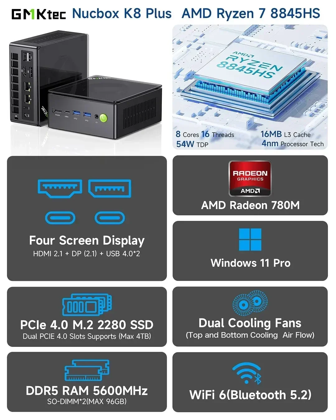 US.EU GMKtec Oculink Mini PC K11 K8 Plus M7 AMD Ryzen 9 8945HS 8845HS 6850H 2*USB4 2*DDR5 2*2.5G LAN Gaming Computer Windows 11