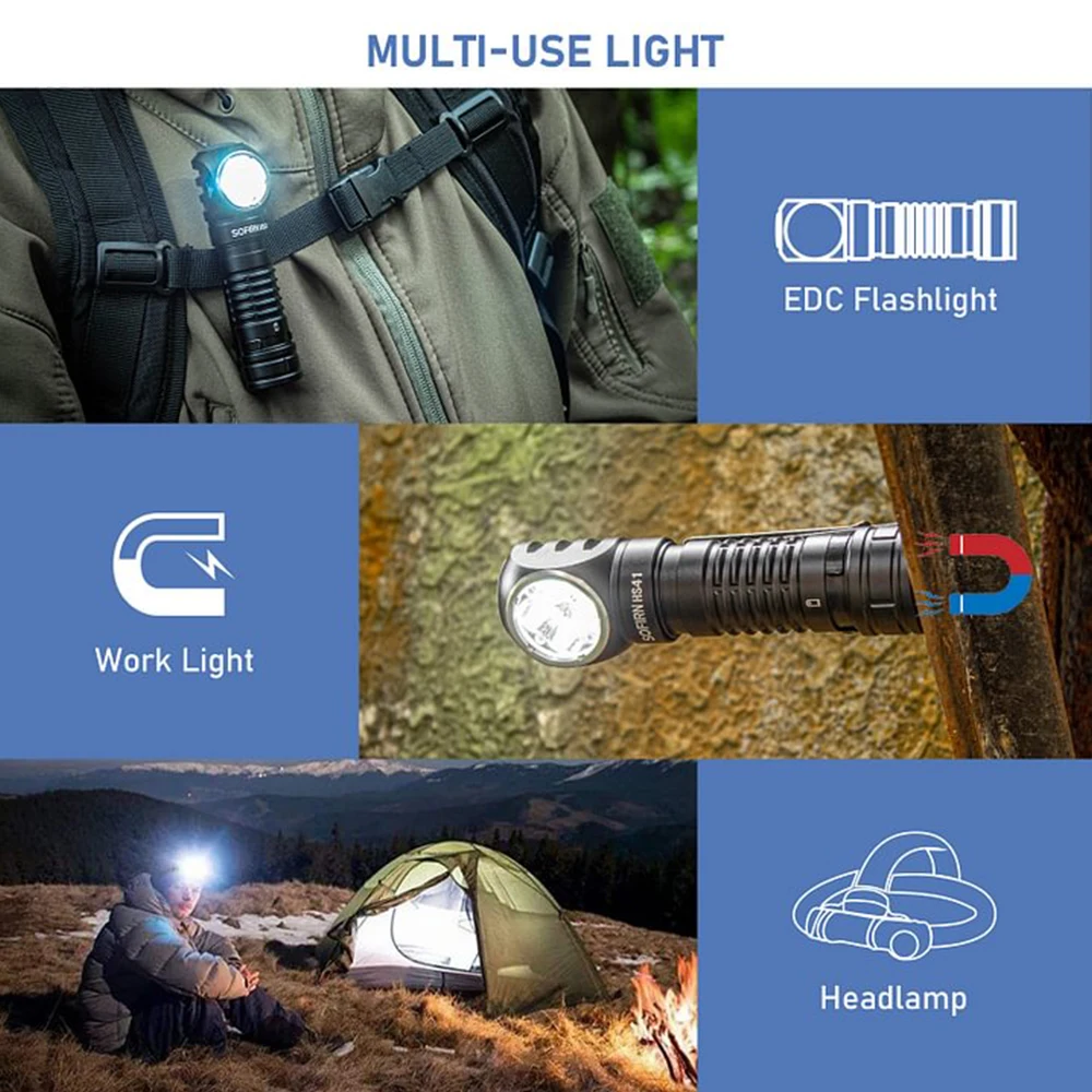 SOFIRN HS41 faro 4000lm reflector 21700 USB C linterna recargable SST20 LED potente antorcha con cola magnética