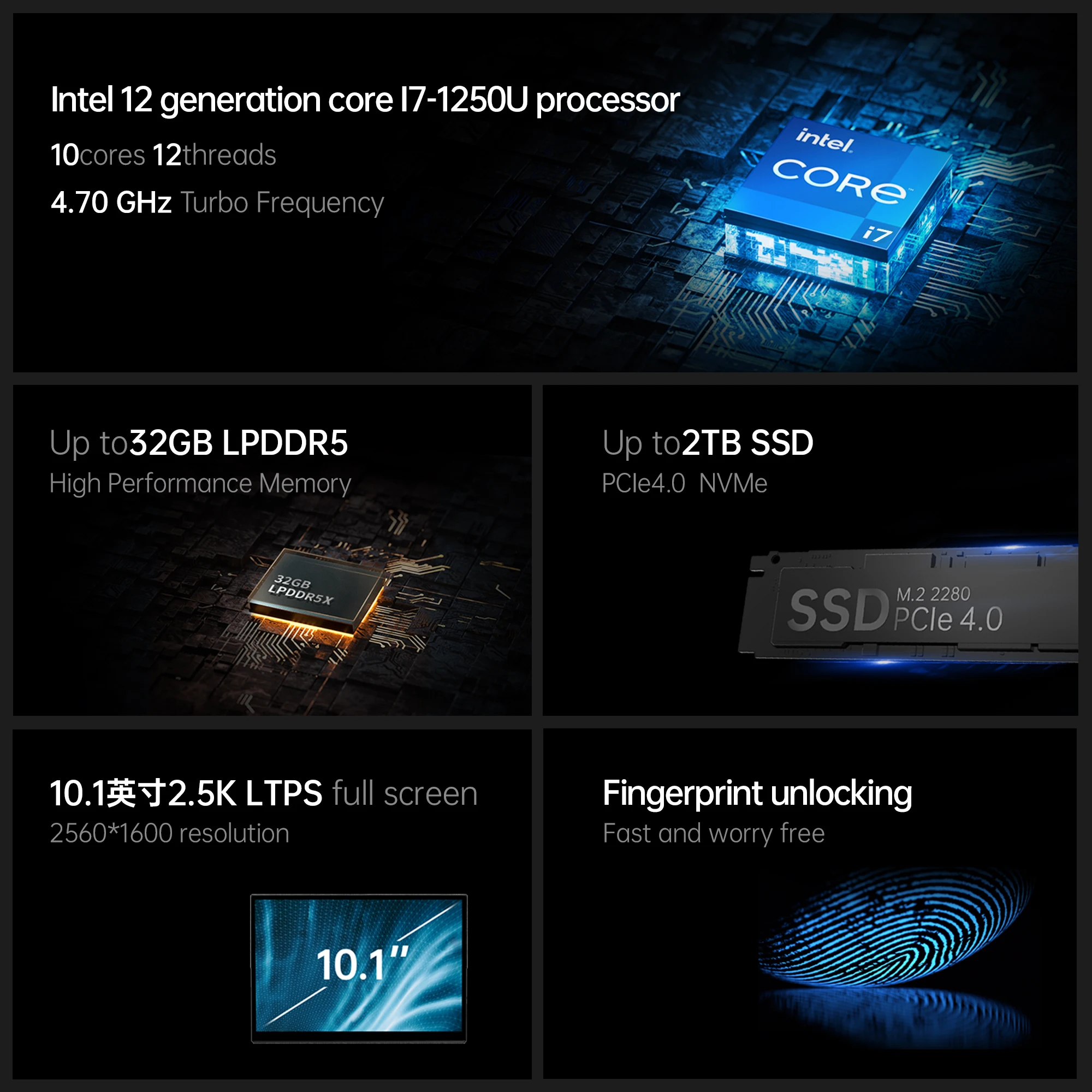 One-Netbook 5 10.1 Inch Intel Core i7-1250U Pocket Computer Portable Mini Laptop OneMix5 32G 1TB 2TB Windows 11 Official Laptops
