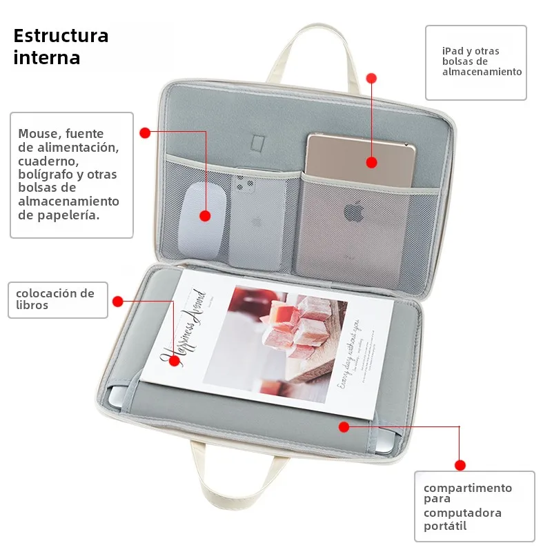 Bolsa impermeable para portátil  de 5,6 puadas y  de 6, puadas, estilo mtín de moda, material de simulac...