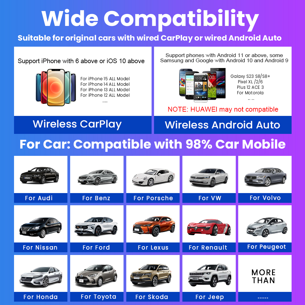 2in1 Wireless CarPlay Adapter Android Auto AI Smart Box Car Intelligent System Suitable For VW Toyota Nissan Honda Kia Opel MG