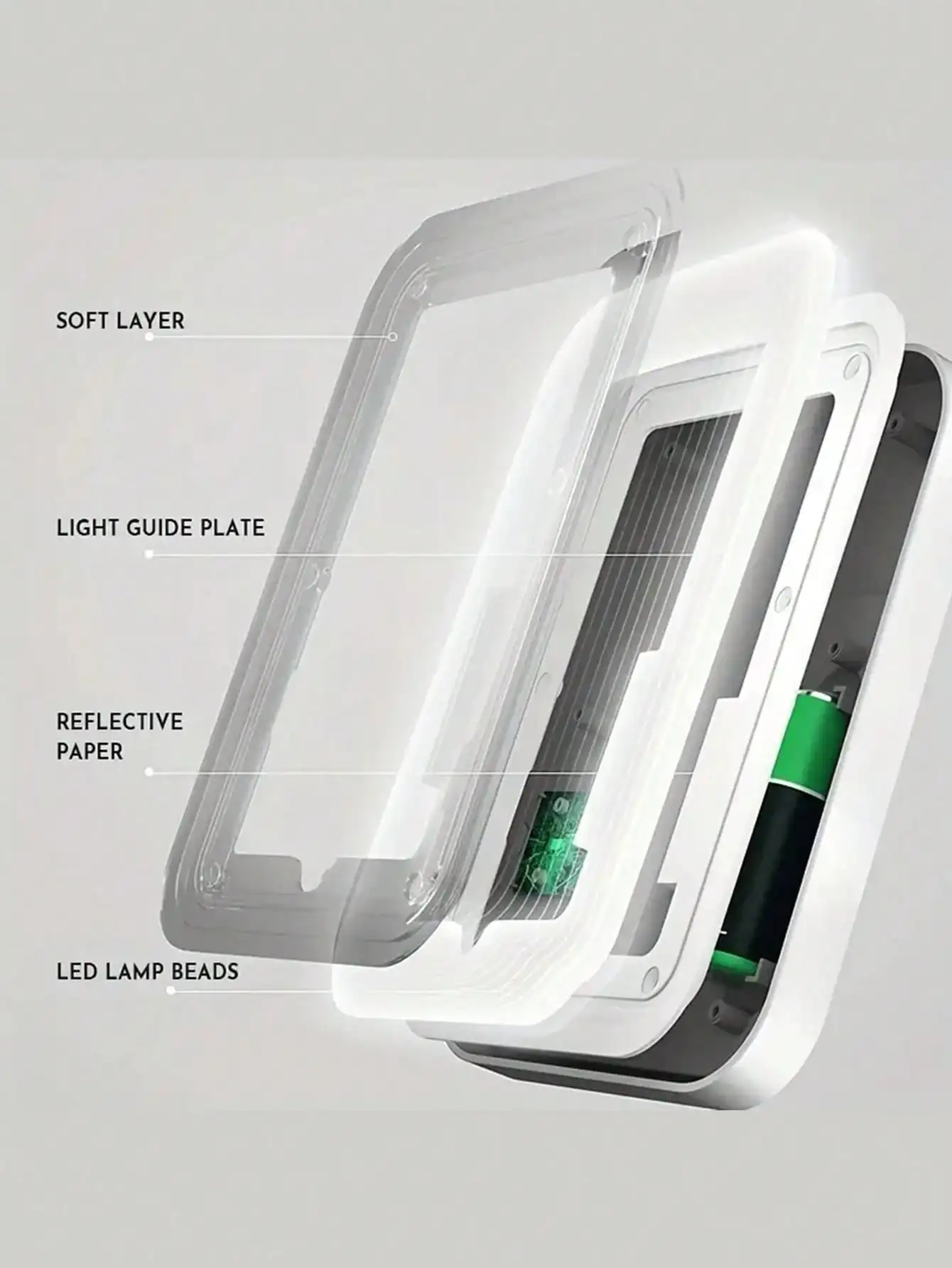Tragbarer LED-Desktop-Schlafsaal-Schminkspiegel mit Licht, quadratischer Klappspiegel für Studenten, angetrieben durch USB oder 4 AA-Trockenbatterien