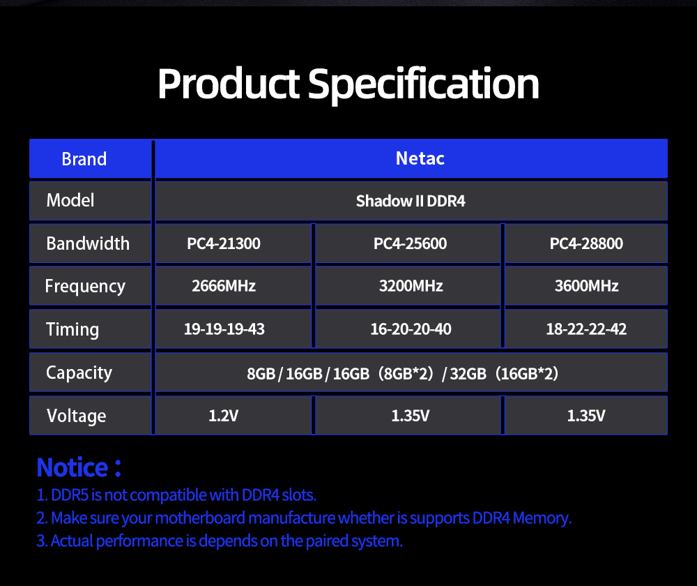 Netac memória ram ddr4 3600mhz 3200mhz 2666mhz 8gb 16gb ddr5 4800mhz espalhador de calor canal duplo 288pin udimm memória de desktop