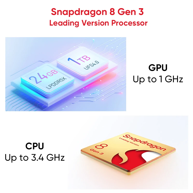 Globale Version Nubia Z60 Ultra Leading Version 6,8" Smartphone 5G Snapdragon 8 Gen3 NFC 6000mAh 80W Schnellladeakku NX721J