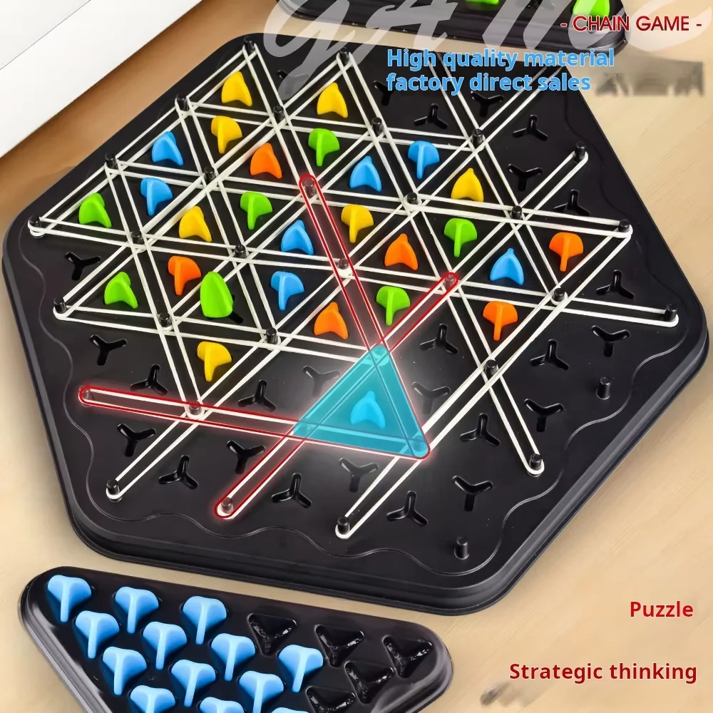 Chain Triangle Chess Splendor Duel Board Game Strategy Game for Kids and Adults Fun Family Game Logic Chess Track Tables Game