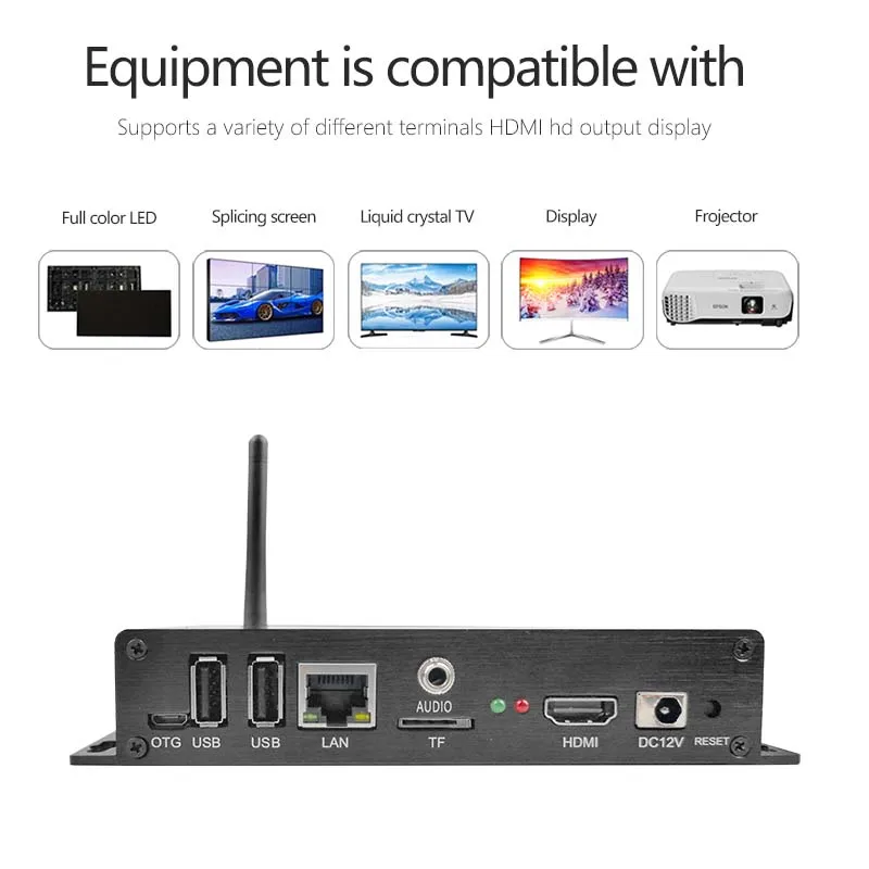 HD 1080P Android กล่องโฆษณาดิจิตอลข้อมูล Release Terminal ร้านอาหารเมนู Billobord Signage Player