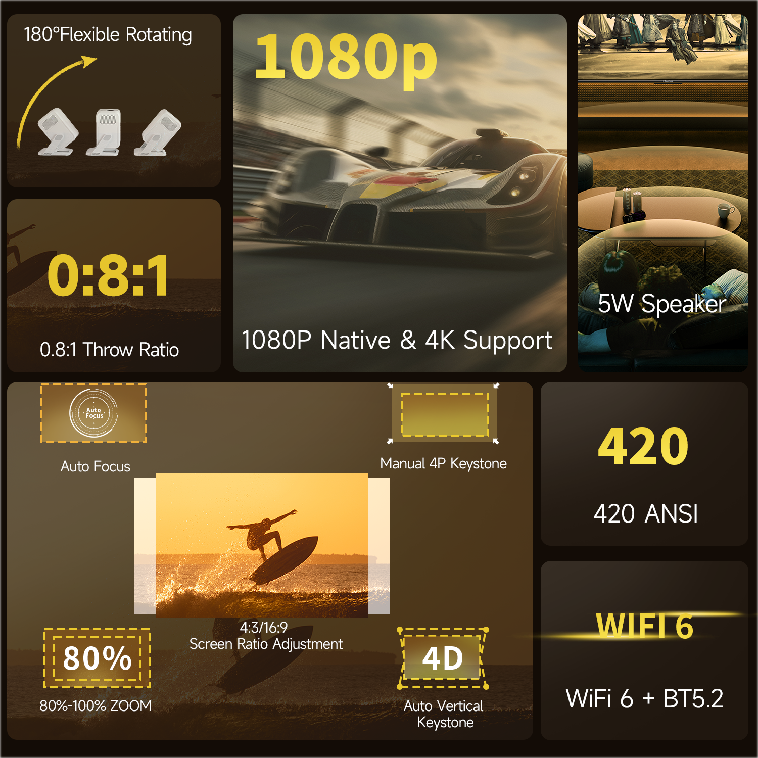 Magcubic HY310X 4K Mini Projector With Full HD 1080P 420ANSI Android 11 Auto Focus Keystone for Outdoor Theater Stand Projector