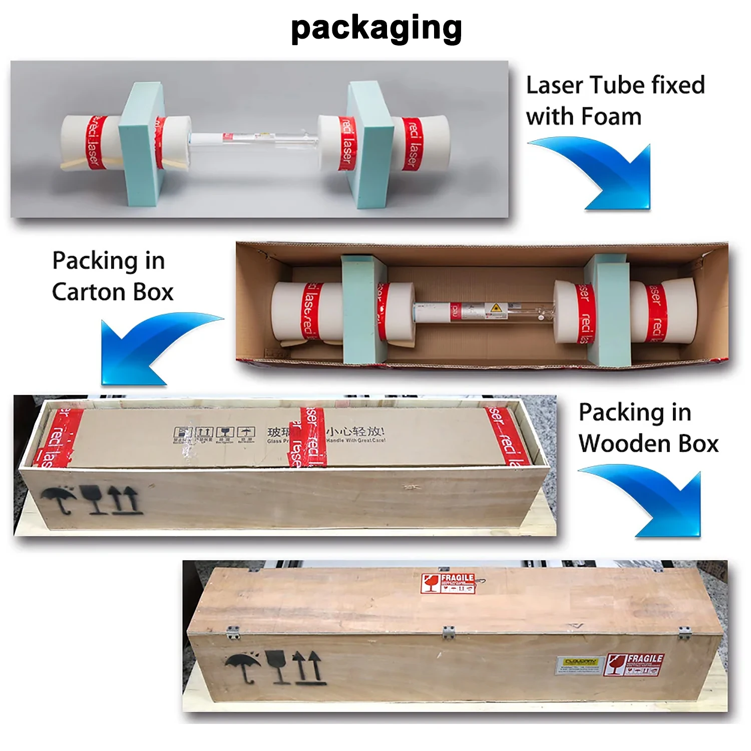 Tubo laser CO2 Reci W2 da 100 W Dia.80mm/65mm Scatola di legno Imballaggio Macchina da taglio per incisione laser CO2 Tubo laser Lavorazione del legno Stock UE