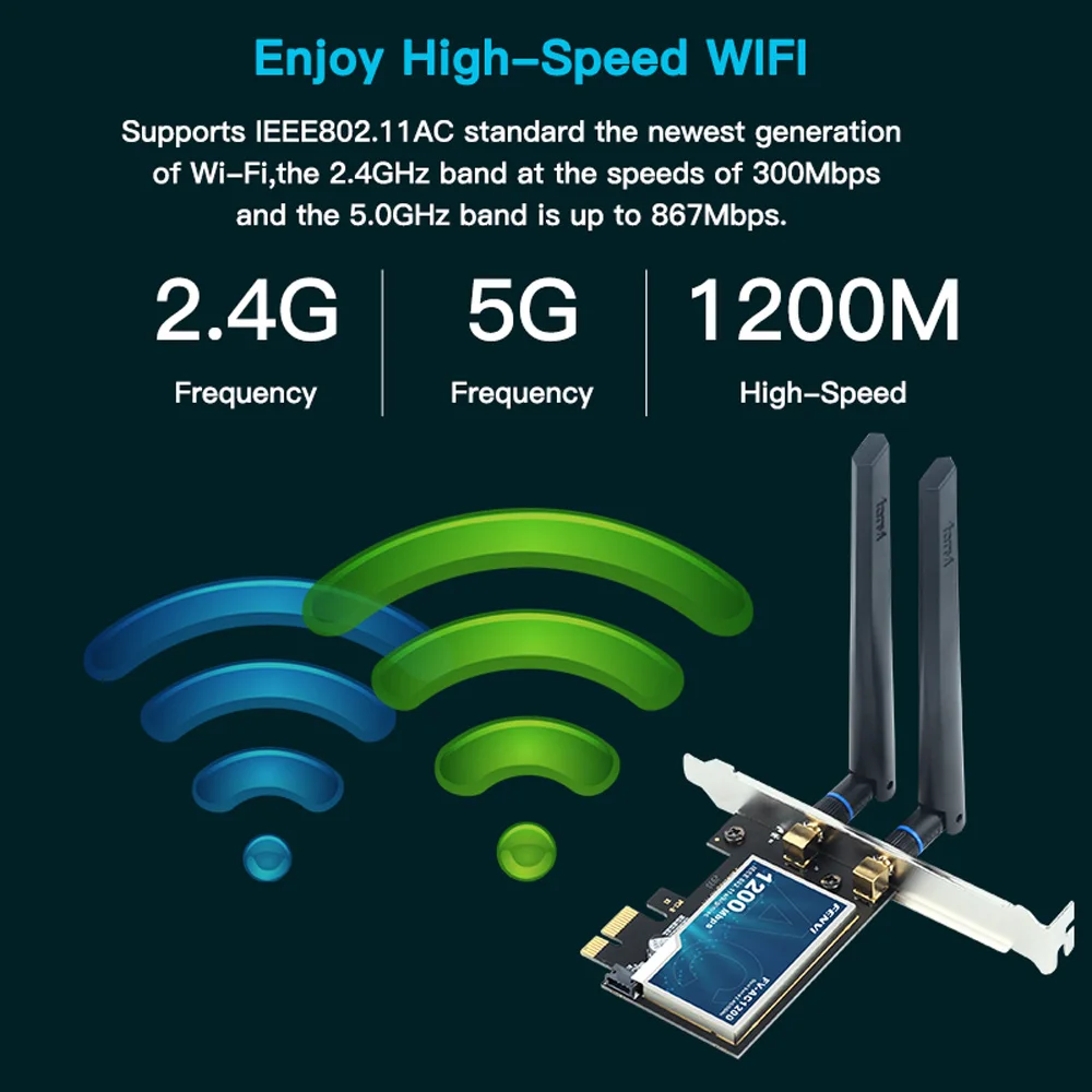 Fenvi WiFi5 AC1200 PCIE WiFi Adapter BT4.0 1200Mbps WiFi Card Dual Band 802.11ac Networking Upgrade for Win 7/10/11 Desktop PC
