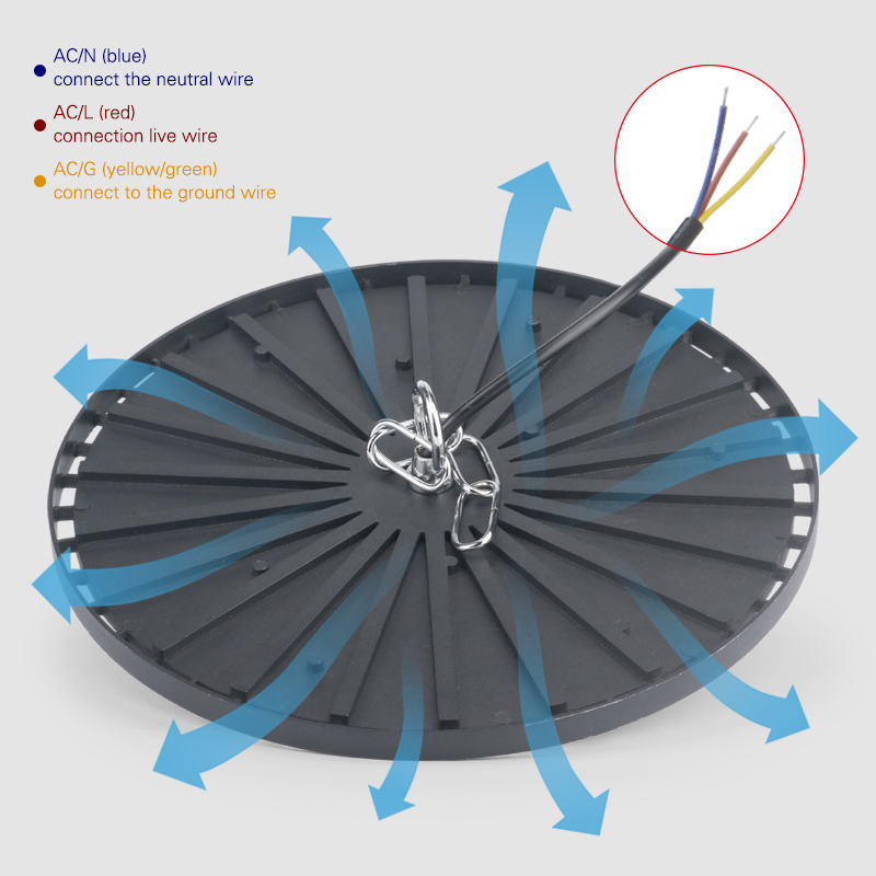 超高輝度 LED 工業用照明ガレージライト 100 ワット 150 ワット 200 ワット高湾ライト IP65 防水ジム倉庫工場
