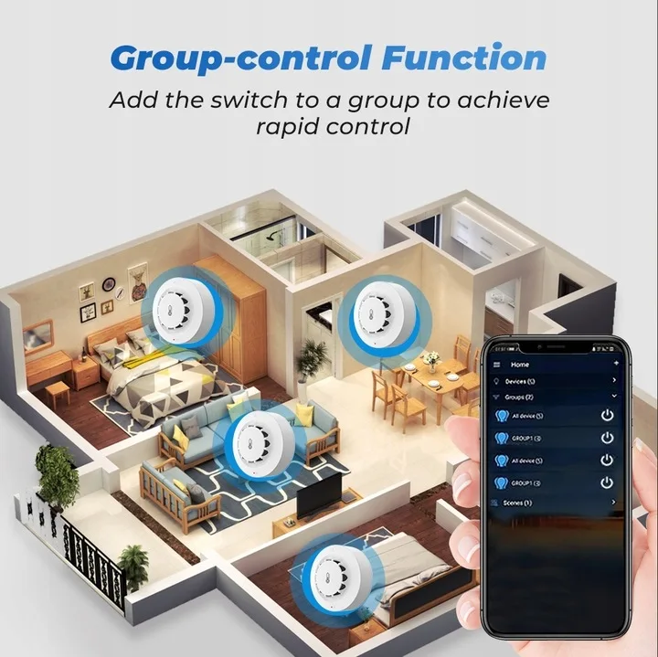 2 pcs Temperature and Humidity Smoke Sensor, TUYA WIFI Smoke Sensor Fire Alarm Home Kitchen Security System