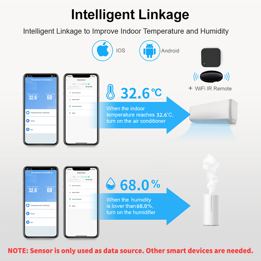 Tuya Zigbee WiFi capteur de température et d'humidité APP moniteur à distance pour maison intelligente var SmartLife fonctionne avec Alexa Google Assistant