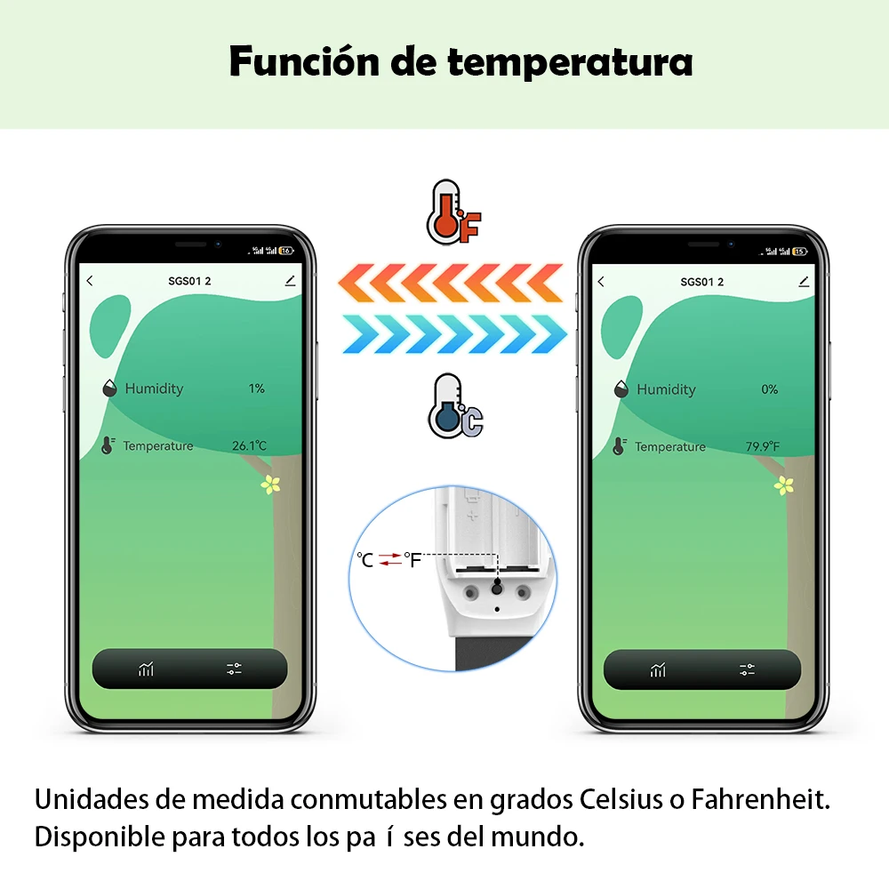 Sensor de Humedad del Suelo Capacitivo WiFi & Zigbee, Medidor de Humedad de Plantas y Probador de Temperatura Compatible con TUYA 2MQTT ZHA