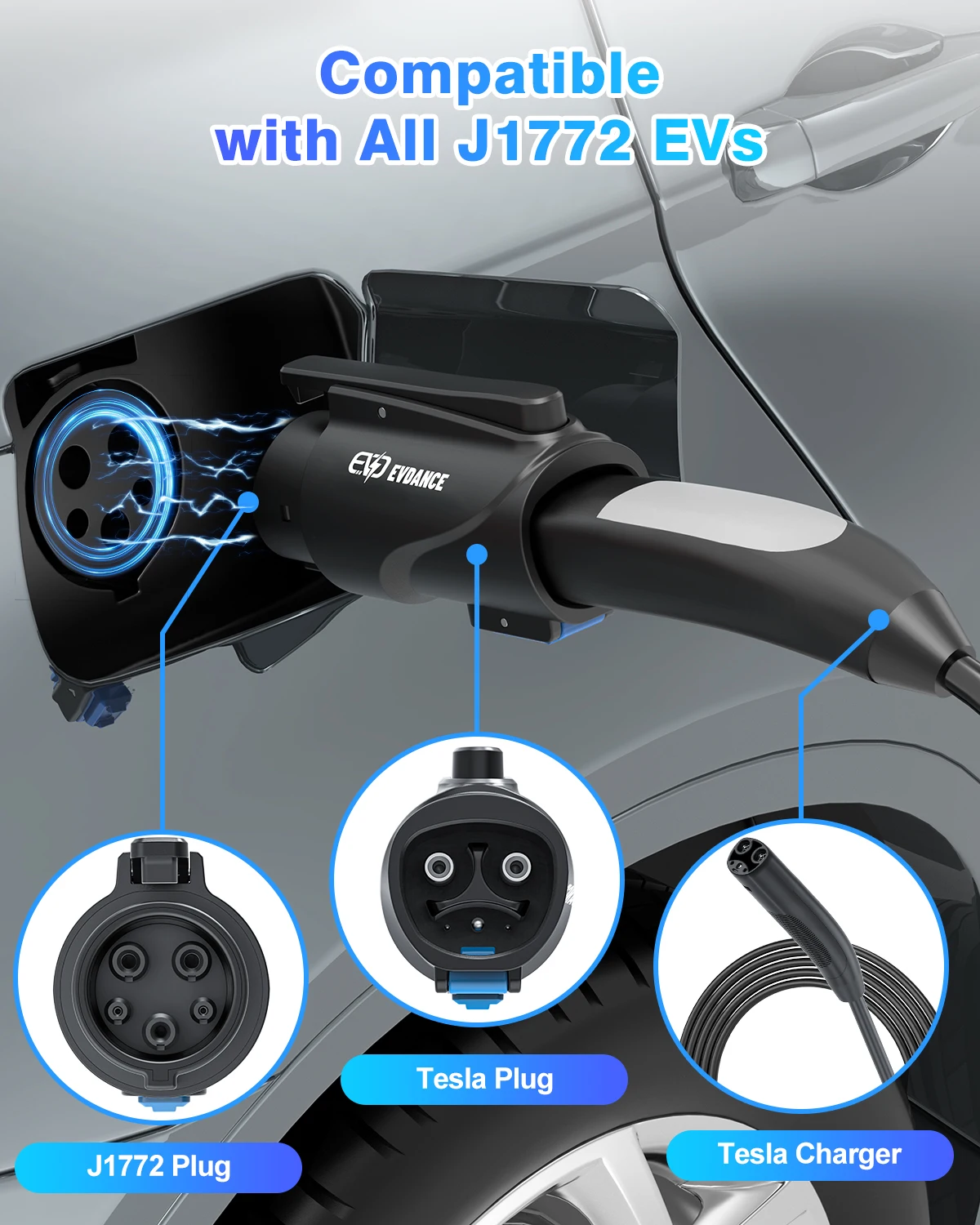 J1772 EV Adapter Max 80A 250V Tesla to J1772 Charging Adapter Compatible with Tesla Wall Connector Destination Charger Type1 EVs