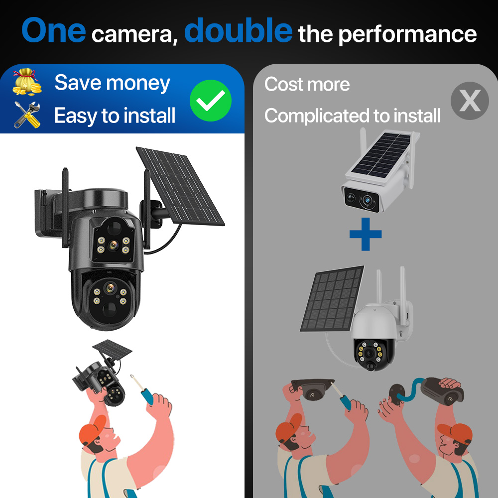 Telecamera PTZ esterna Batteria incorporata Telecamera WiFi da 4 MP Pannello solare Rilevamento corpo PIR da 7,6 W Telecamera di sicurezza impermeabile IP66 iCsee