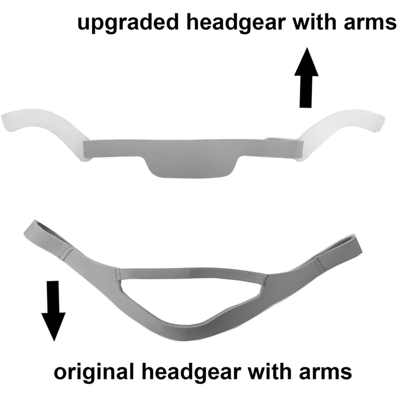 Replacement CPAP Headgear With Arm In 3-Pack For Dreamwear, Adjustable Soft Head Strap For Dreamwear