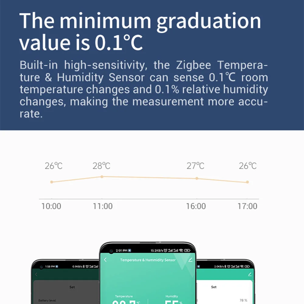 Умный Датчик Температуры И Влажности Tuya Zigbee 3.0. Удаленный Мониторинг С Помощью Приложения Smart Life. Питание От Аккуму...