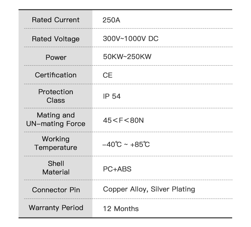 CCS2 para Tesla Car EV Charger Connector, 200A com DC para veículo elétrico, carregamento rápido, compatível com Tesla Modelo Y, S, 3