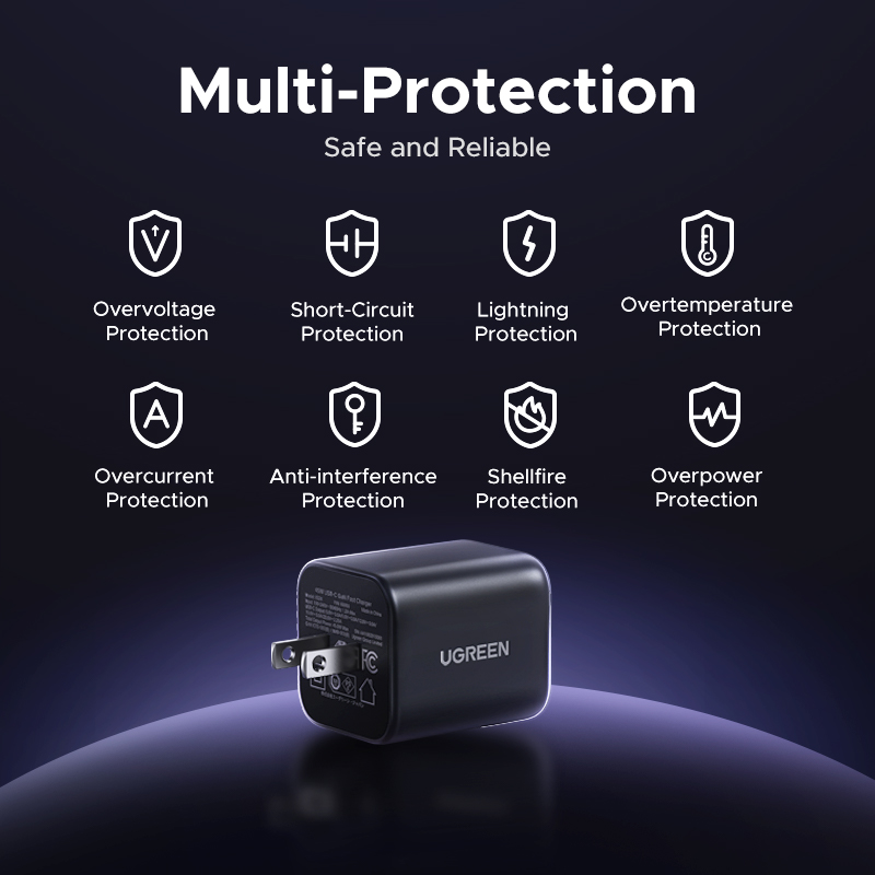 UGREEN 45W GaN Charger PD3.0 PPS QC3.0 Quick Charge For Samsung S25 S24 Ultra iPhone 17 16 15 Pro Max iPad Tablet Fast Charger