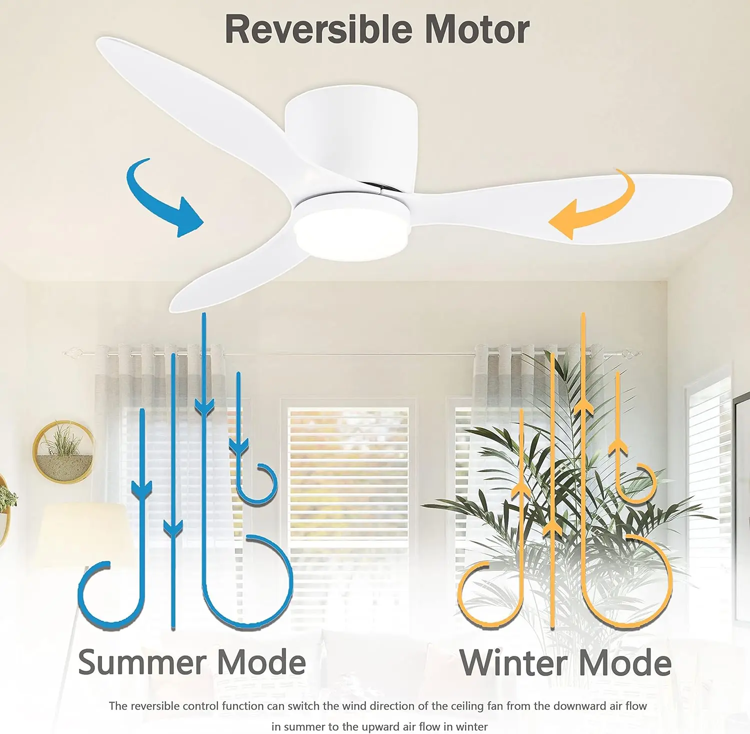 42Inch Mount Ceiling Fan Light with 3 Colors, 6 Speeds, Timing, Low Profile Ceiling Fan with Remote Control  Bedroom Dining Room