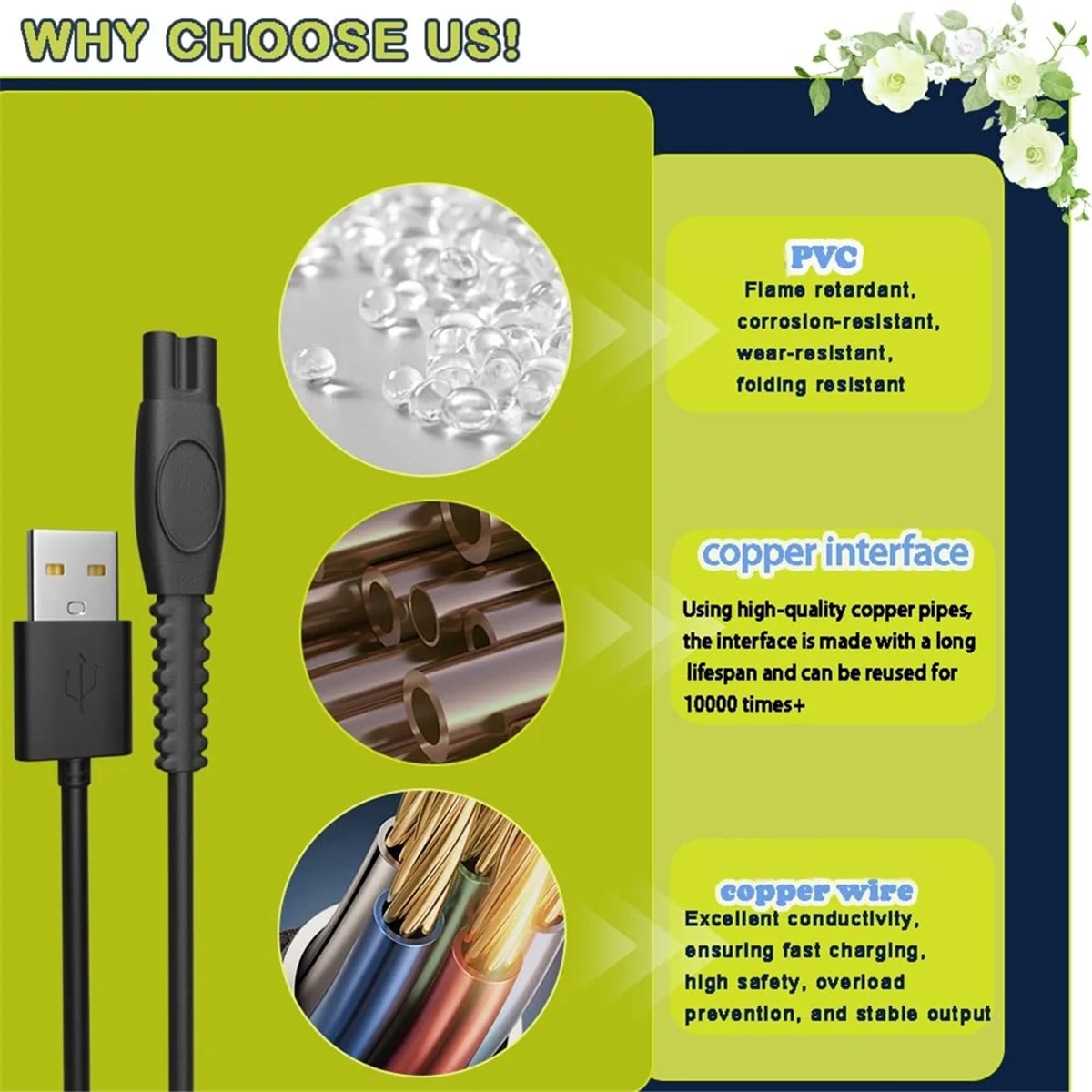 BABQ 2 ชิ้น 5 โวลต์ 1A USB เครื่องโกนหนวดสายไฟสําหรับ Philips QP2724 QP2834 QP1924 MG9520 เครื่องโกนหนวดไฟฟ้า Trimmer สายชาร์จ