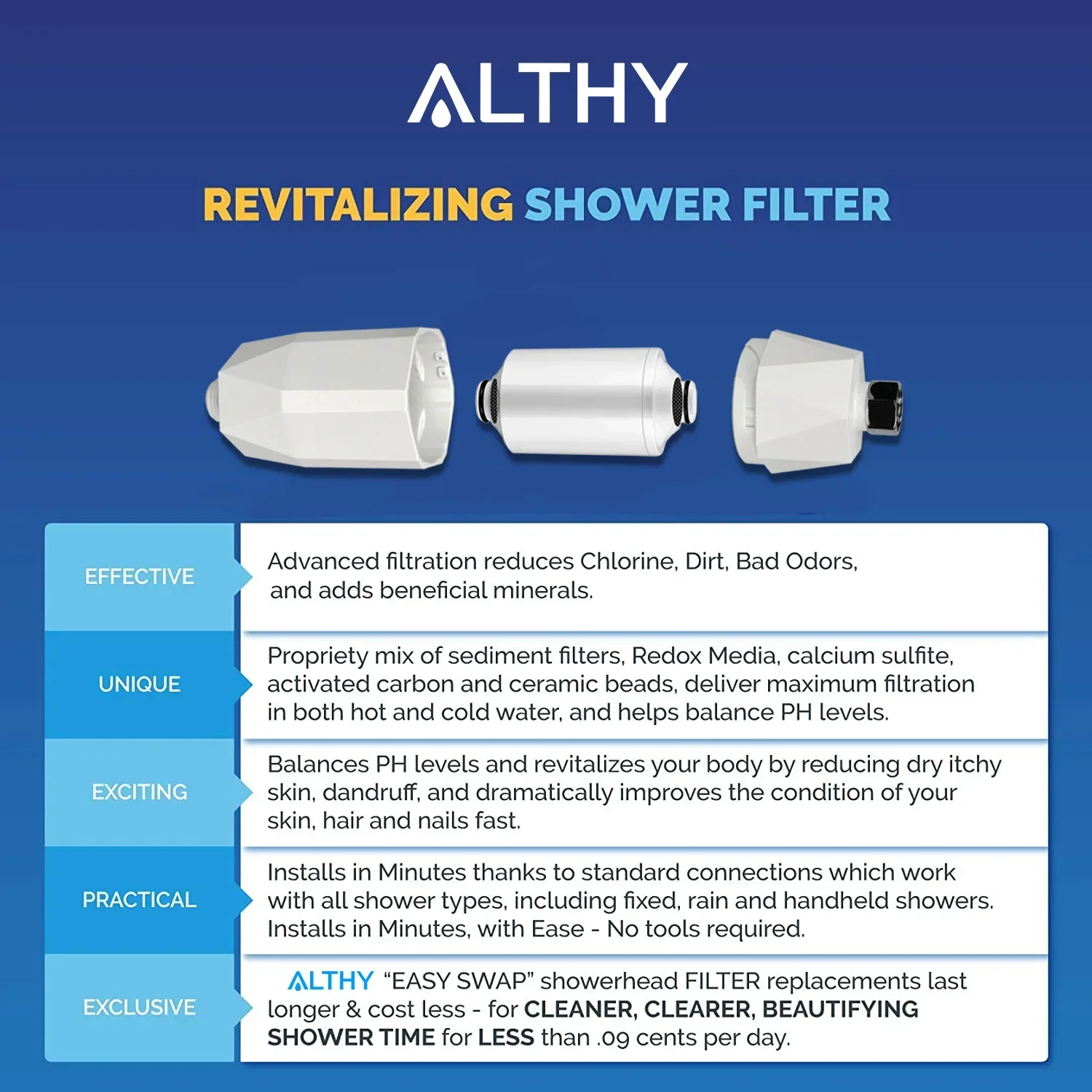 Althy-c-シャワー水フィルター,ビタミンC,活性化,塩素,重い金属を減らし,乾燥した皮膚のかゆみ,フケ,湿布を改善します