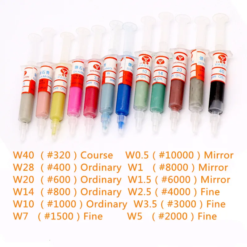1ชิ้น W0.5-W40กรวด320 ~ 10000เพชรขัดวางหลอดเข็มบดสารประกอบขัดขัด