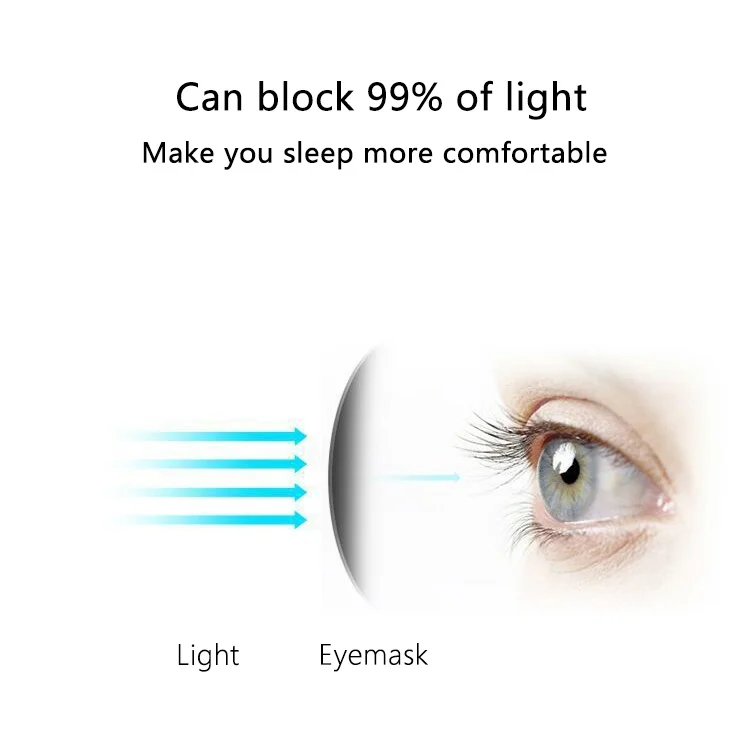 Mascarilla para dormir 3D Antifaz Para Dormir, venda para los ojos nocturna, parche para los ojos Slaapmasker, cubierta para los ojos Para dormir, mascarilla ajustable