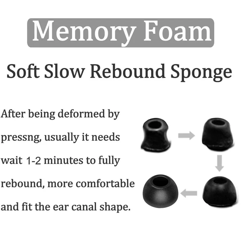 Memory Foam Eartips for Samsung Galaxy Buds 3 Pro Eartip Soft Earplugs Anti-Slip Earbuds Ear Tips For Buds3 Pro Earphone Case
