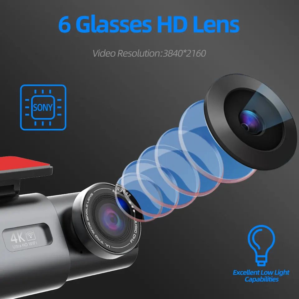 Cámara de salpicadero de doble lente, grabación 4K UHD, cámara de coche DVR, grabadora de vídeo de visión nocturna, Wi-Fi incorporado, compatible con GPS, estacionamiento 24H
