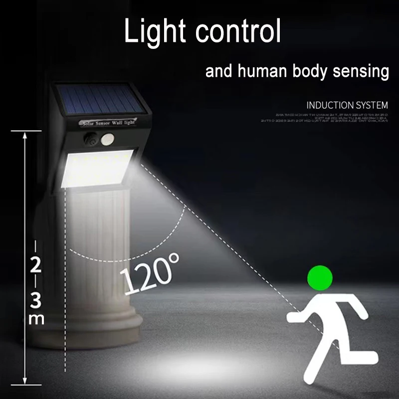 ใหม่ LED Sensor โคมไฟติดผนังพลังงานแสงอาทิตย์ 40 ลูกปัดโคมไฟกันน้ํากลางแจ้งสวน Courtyard โคมไฟตกแต่ง Street Corridor โคมไฟฉุกเฉิน