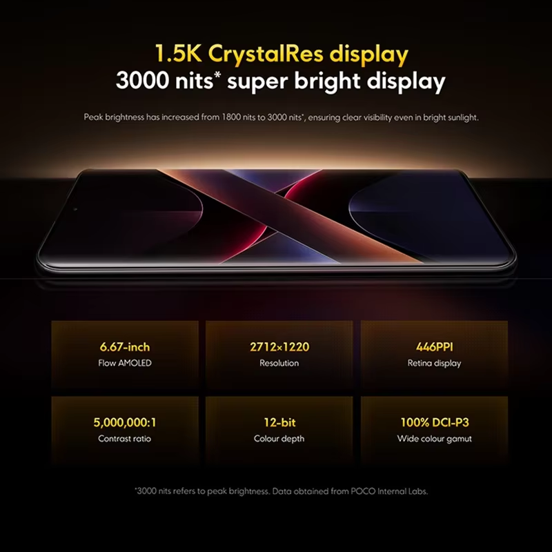 포코 X7 5G 글로벌 버전 휴대폰 치수 7300 울트라 1.5K 120Hz AMOLED 곡선 디스플레이, 50MP OIS 카메라, 5110mAh 배터리 NFC