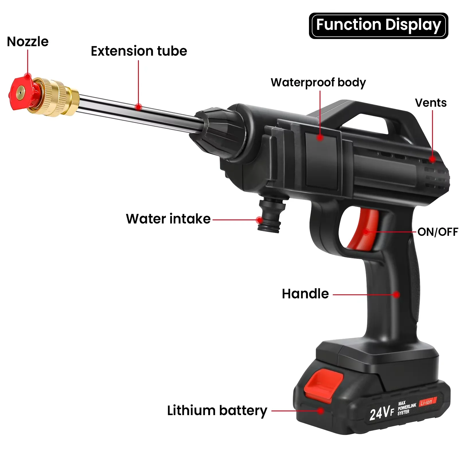 Hochleistungs-Akku-Hochdrucklautsprecher, Waschspray, Wasserpistole, Autowaschdruck, Wasserwaschmaschine für Makita 21 V Akku
