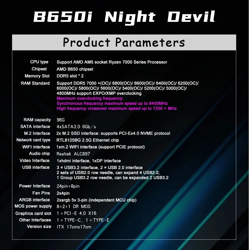 JGINYUE AM5 Motherboard supports AMD Ryzen 7000 series CPU processors DDR5 dual channel Memory RAM ITX B650i Night Devil