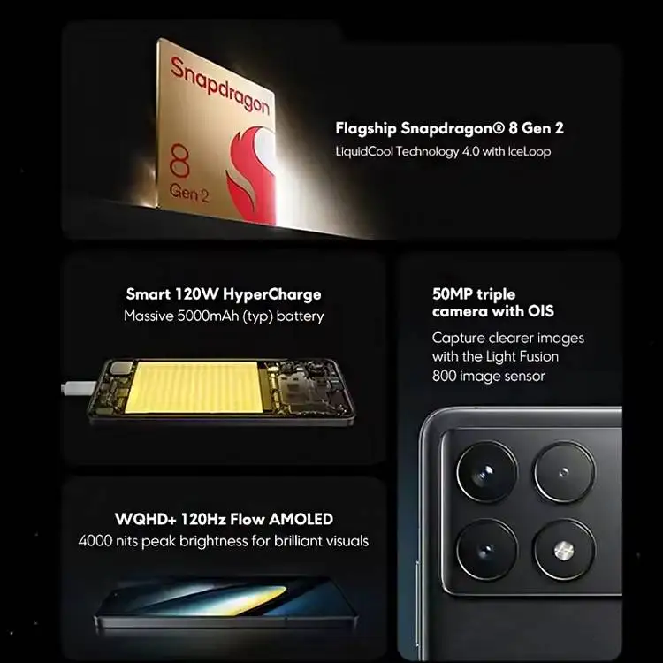 POCO F6 Pro 5G Versión Global Smartphone Snapdragon ®   8 Gen 2 6.67'' 120Hz Flujo AMOLED DotDisplay 120W Carga NFC