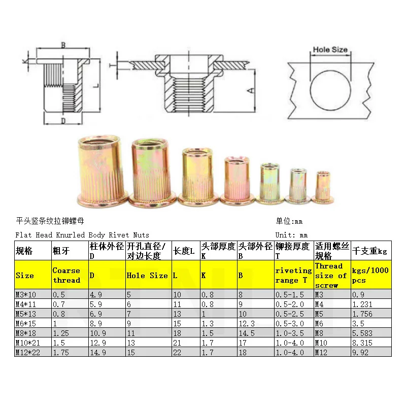 Đinh Tán Hạt Đầu Súng Hướng Dẫn Sử Dụng Điện Ren Đinh Tán Hạt Dụng Cụ Đầu Khoan M3 M4 M5 M6 M8 Lắp Đặt Đơn Giản Phụ Kiện dành Cho Các Loại Hạt