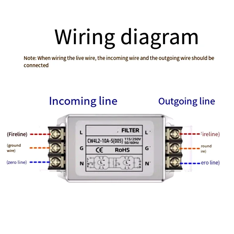 Einphasiger Netzfilter CW4L2-S(005)3A bis 40A Anschlusstyp 220V AC EMI Netzteil Anti-Interferenz Harmonic Purifier CW4L2