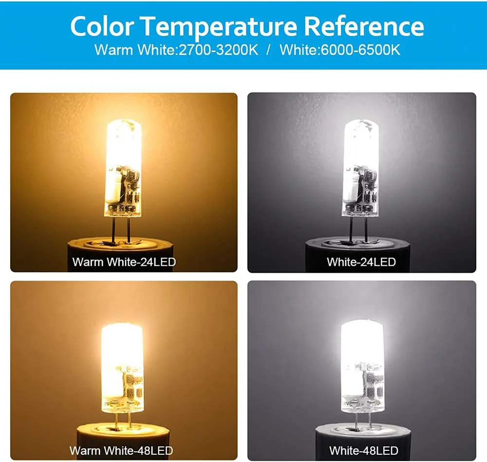 10pcs G4 LED Bulbs 2W 3W 5W 9W 12W 15W 12V AC 220V Saving Silicone Lamp 360Beam Angle Replace halogen Light Spotlight Chandelier