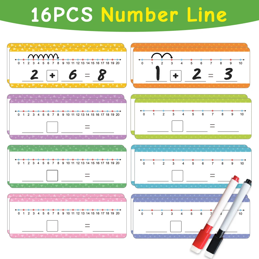 Addition & Subtraction Number Line Dry Erase Cards Math Manipulatives Board for Kids Students Classroom Home Write and Wipe