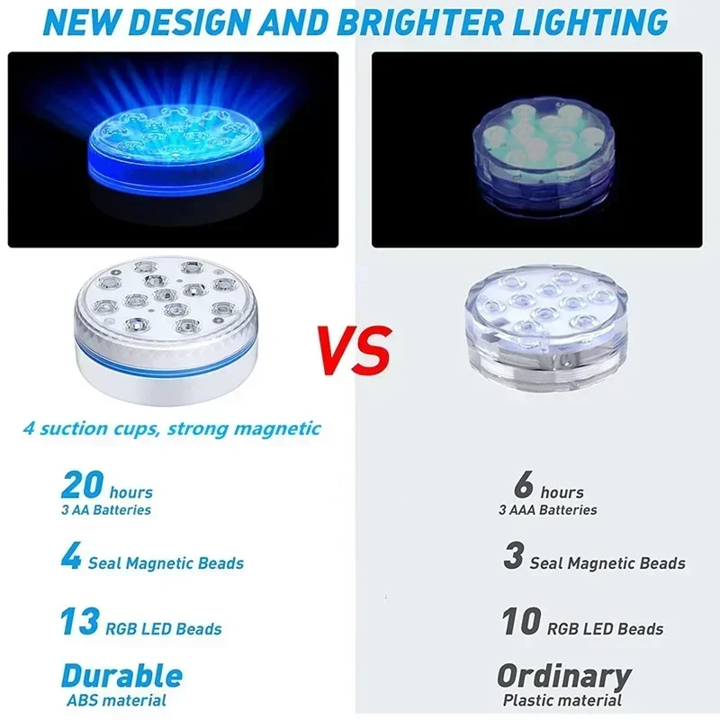 Updated IP68 Submersible Lights RGB Underwater Pool Lights with RF Remote Magnet Suction Cups Night Lamp for Pond Pool Aquarium