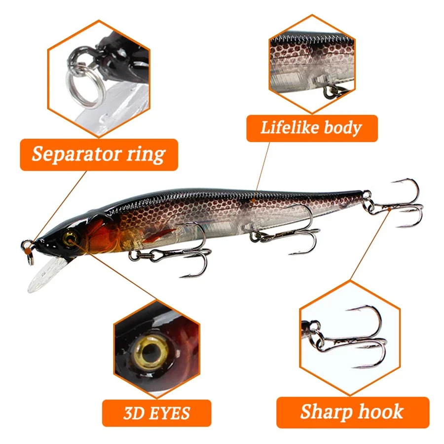 1 Uds. Señuelo de Pesca 11,5 cm/14g Minnow Crankbait Wobblers ojos 3D perca cebo Artificial Lucio carpa cebo de natación Pesca