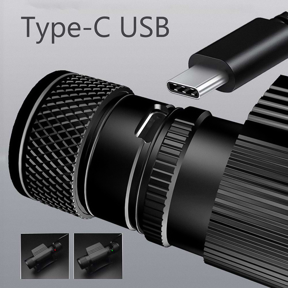 Newest Type-C USB led headlamp Fishing 18650 headlight Torch Hunting head lamp Camping Headlamp Flashlight head light
