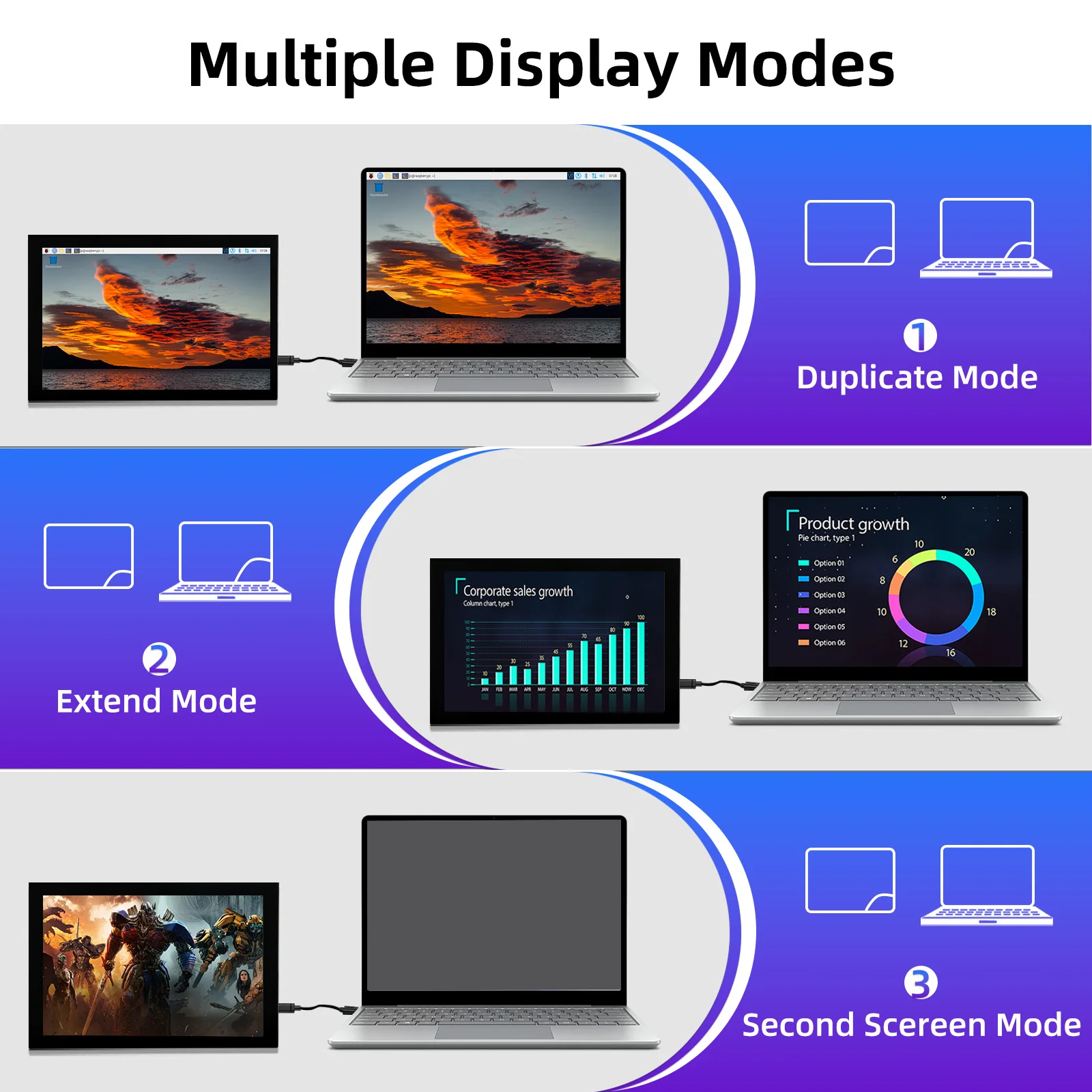 Pantalla táctil LCD IPS de 10,1 pulgadas, pantalla HDMI de 1280x800 con estuche protector para Monitor para Raspberry Pi 5 4B 3B