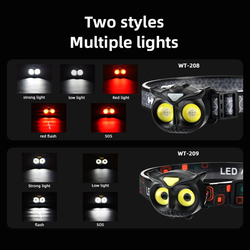 Eule Cob Scheinwerfer Typ-c Wiederaufladbare Scheinwerfer Tragbare Rotierenden Jagd Lichter USB Magnet Led Kopf Taschenlampe Angeln Kopf Lampe