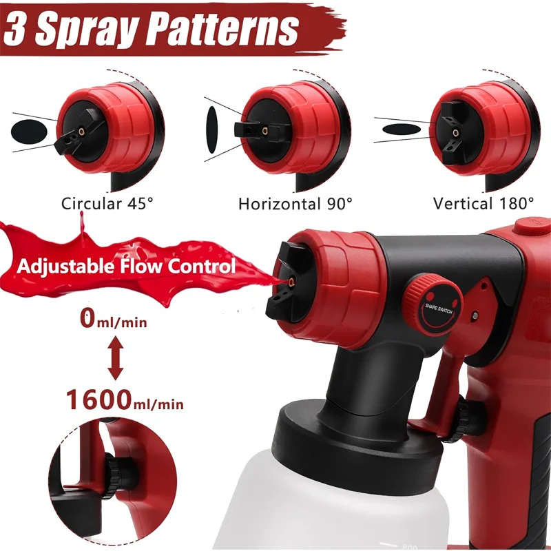 For Milwaukee 18V Battery Electric Spray Gun High Power Atomization Adjustable Shape 800ML Compact Paint Sprayer Airbrush Tool
