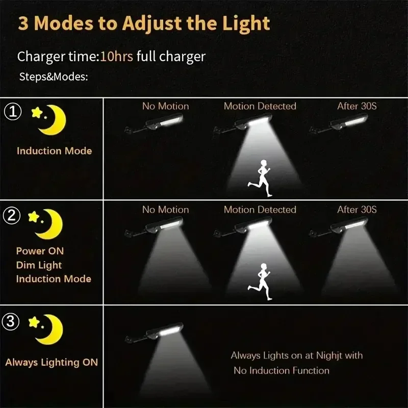 30000LM ไฟ LED พลังงานแสงอาทิตย์กลางแจ้งพลังงานแสงอาทิตย์ไฟ Motion Sensor 3 โหมดกันน้ํา IP65 สวนพลังงานแสงอาทิตย์ Street YARD โคมไฟ