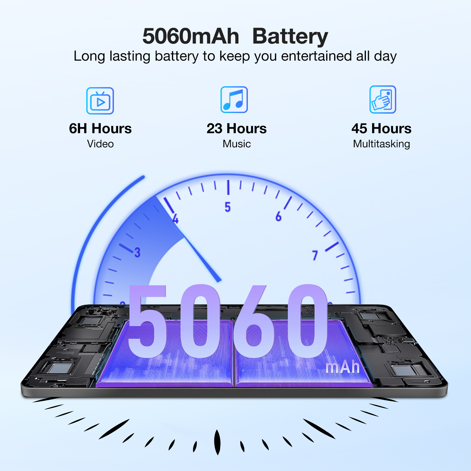 DOOGEE T20 Mini Android 13 Tablet 8,4 polegadas 9GB RAM + 128GB ROM/1TB 2,3K Tablet barato e bom 5060mAh bateria