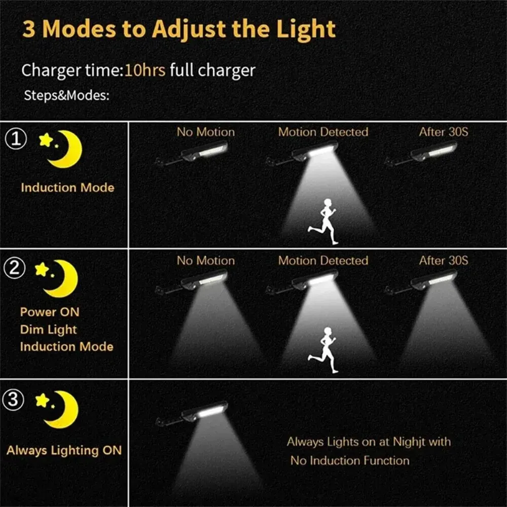 강력한 LED 태양열 야외 LED 안뜰 벽 램프, 3 가지 모드, 인체 유도, 정원 테라스 차고 문짝 가로등
